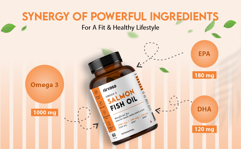 Nirvasa Omega-3 Salmon Fish Oil Capsules (1000mg, 3x60 Softgels) | High-Potency 180mg EPA & 120mg DHA | Supports Heart, Brain, Eye & Bone Health | No Fishy Burps | For Men & Women – Pack of 3