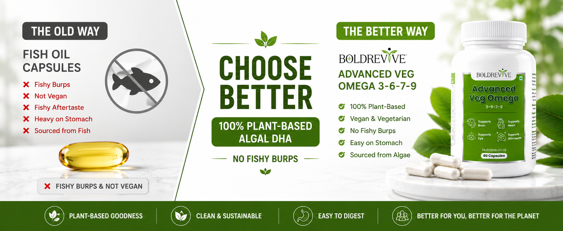 Vegan Omega 3 6 9 Capsules with Algal DHA EPA, Evening Primrose, Sea Buckthorn & Vitamin D3 – 60 Veg Capsules for Men & Women
