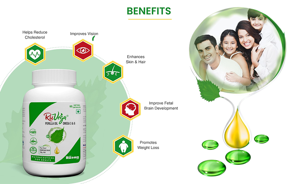 Rusan RuVega Plant-Based Omega 3 & 6 Softgel 60 Capsules | Herbal Perilla Oil with ALA | Fish-Free Softgel Nutraceutical for Adults | Vegan Supplements | Supports Heart, Brain, Joint & Skin Health