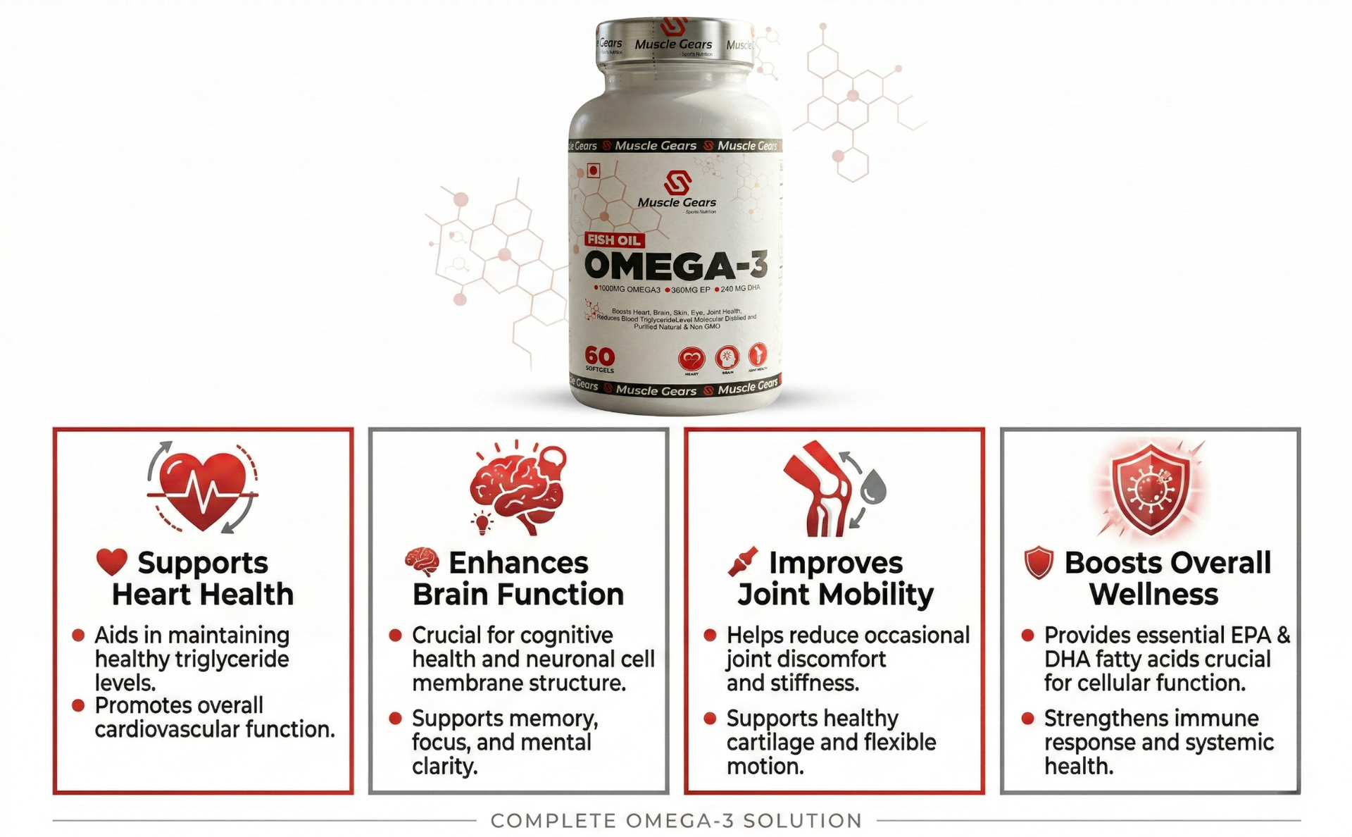 Muscle Gears Omega-3 Fish Oil 1000mg | 360mg EPA & 240mg DHA | Heart, Brain, Eye, Skin & Joint Health | Molecularly Distilled | Non-GMO | For Men & Women | 60 Softgels