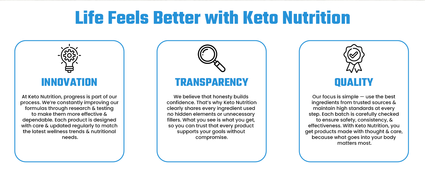 Herbal Max Keto Nutrition Weight Management | Supports Effective Weight Loss, Fat Burning, Belly Fat Reduction, Ketosis & Energy Boost – 60 Veg Capsules | For Men & Women