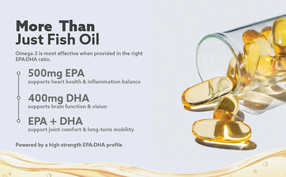 Omega-3 Fish Oil Capsules for Men & Women | 1300 mg per Softgel | 500 mg EPA + 400 mg DHA | Molecularly Distilled & Mercury-Safe | Supports Heart, Brain, Joint & Cognitive Immunity Health | GMP Certified | 60 Softgels