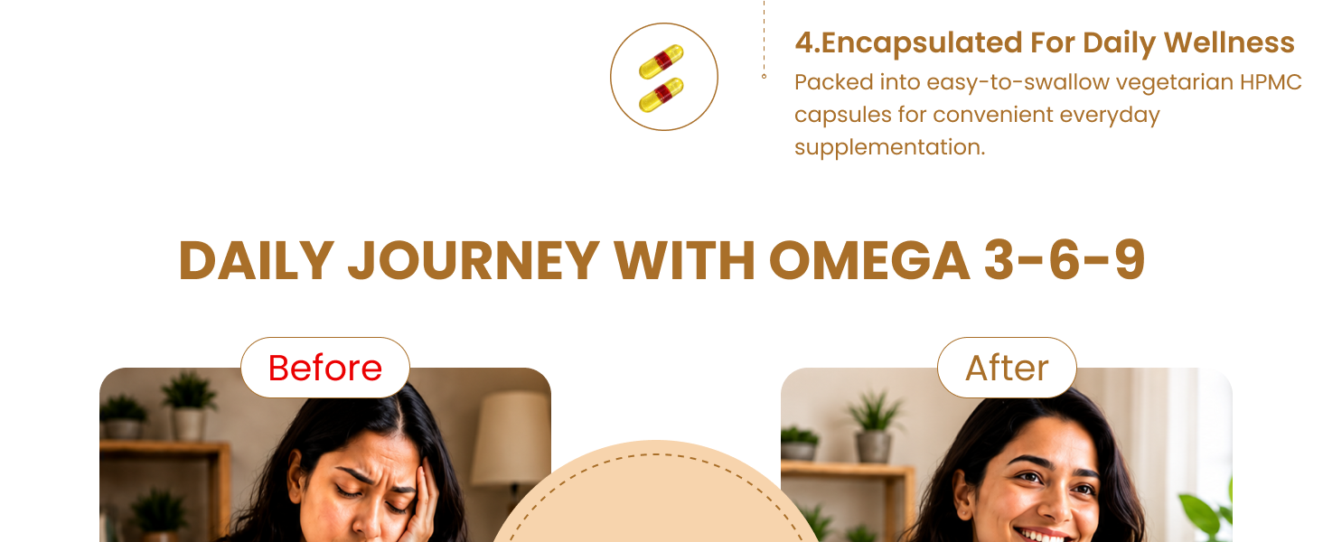 Omega 3-6-9 Capsules with Flaxseed Oil – Plant-Based Essential Fatty Acid Supplement – Daily Wellness Support 1000g (60 Count (Pack of 2))