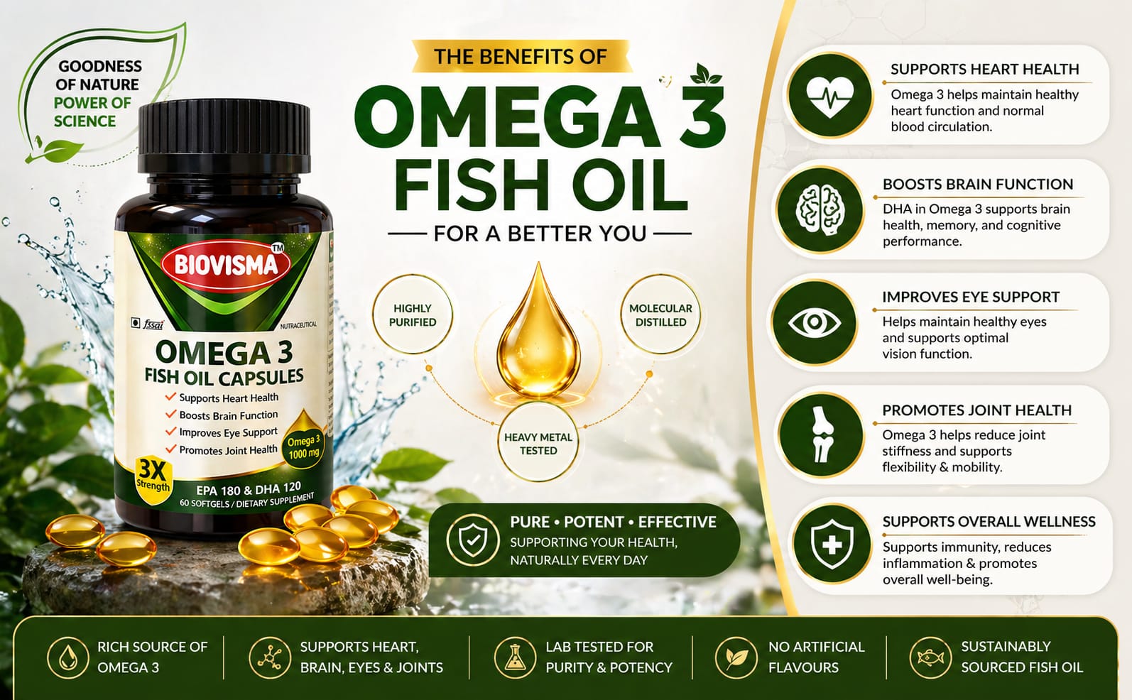 Triple Strength Omega 3 Fish Oil Capsules 1000mg with EPA 180mg and DHA 120mg | Heart Health, Eye Health, Brain Function and Joint Comfort with Fish Oil for Men & Women - 30 Softgel Capsules