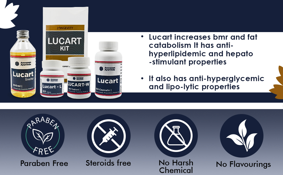 Anoopam Ayurveda | Lucart kit | Increases BMR & Fat Catabolism An Ayurvedic Kit