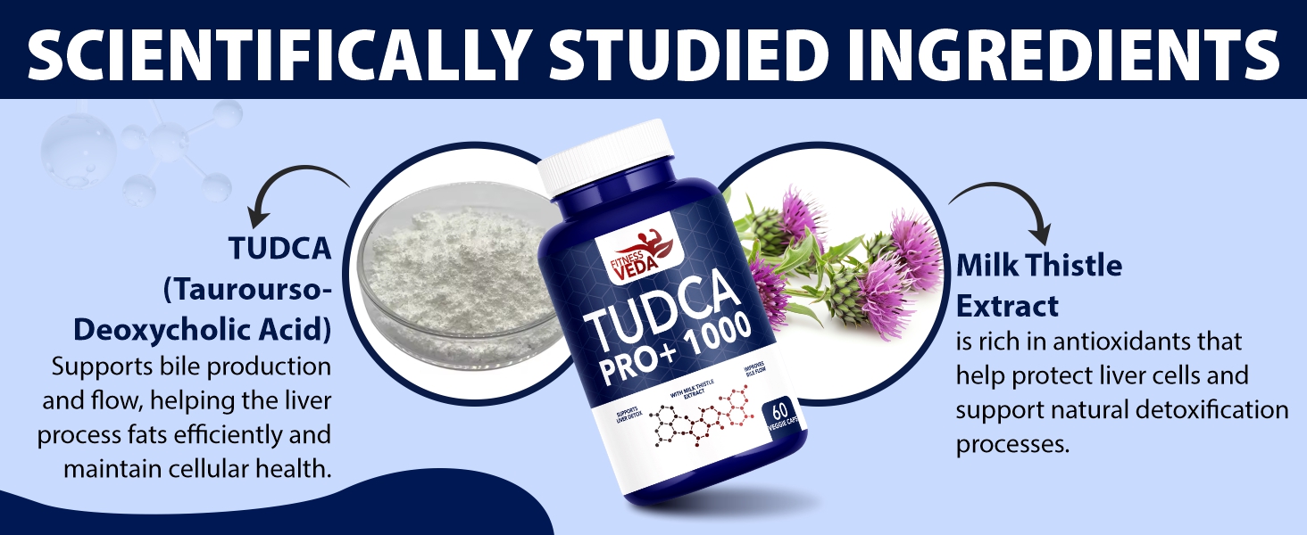 Fitness Veda TUDCA 1000 mg Liver Supplement with Milk Thistle| Bile Salt & Liver Health Support| Improves Bile flow| Liver Detox, Strength & Fat Digestion| Pack of 1-60 Capsules