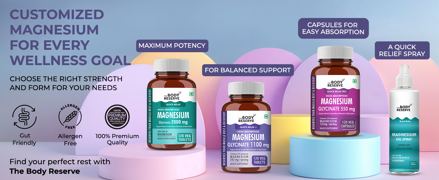 The Body Reserve Magnesium Glycinate Supplement - 120 Veg Tablets, 1100mg Per Serving, High Absorption Chelated Form - Muscle & Nerve Health, Relaxation for Men & Women