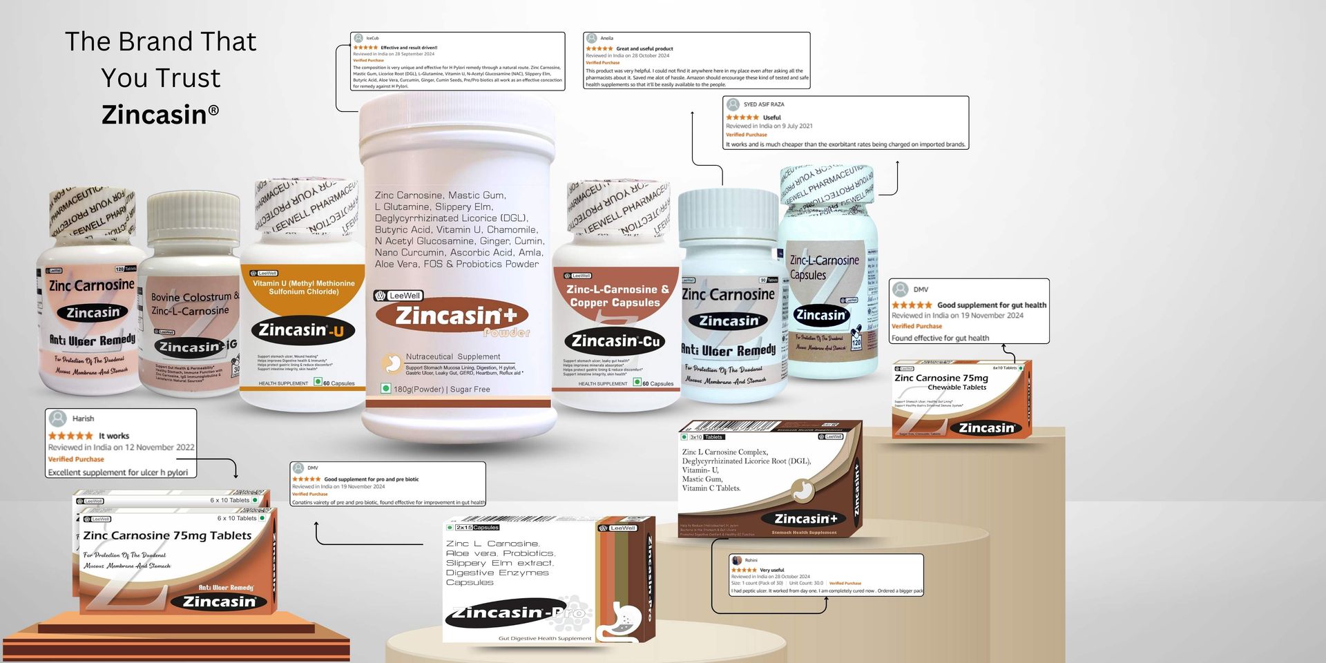Zincasin (LeeWell) Zinc Carnosine Tablets, 90 Tablets