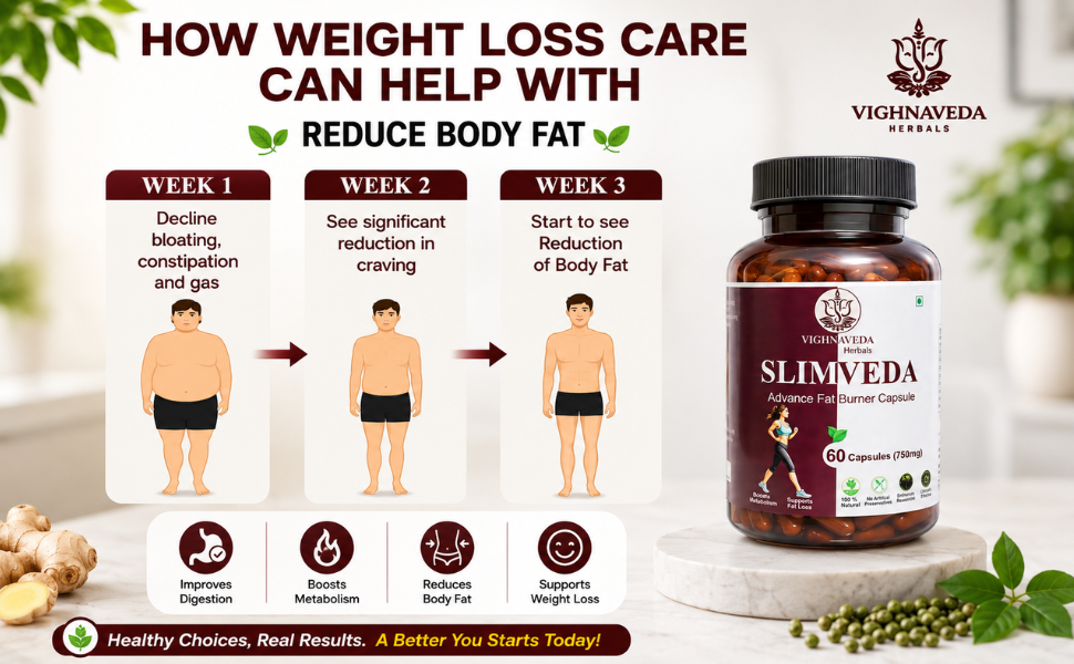 VIGHNAVEDA Slimveda Advance Ayurvedic Weight Loss Capsules for Men & Women | Fat Burner & Appetite Control | Triphala, Ginger, Garlic & Jeera | Metabolism Support | 60 Veg Capsules