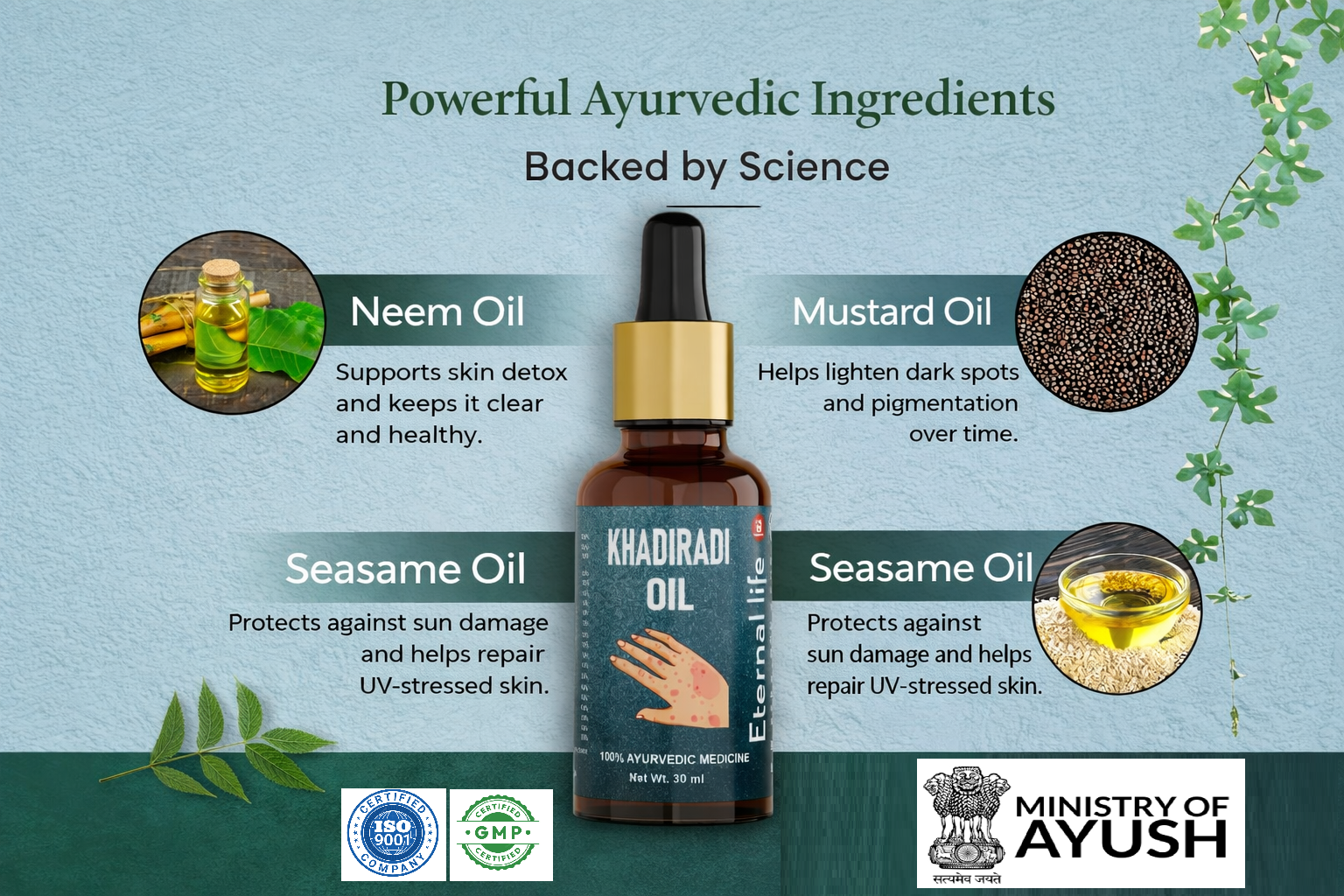 Eternal Life Ayurveda Khadiradi Oil for Allergy | Itching | Inflammation | Psoriasis | Eczema | Skin Purification | Natural Skincare Solution (Pack of 1, 30 ml)