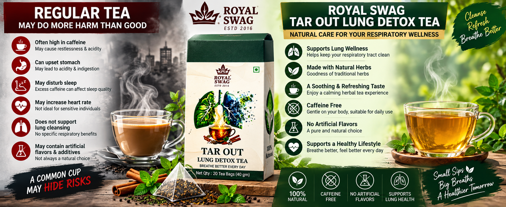 Royal Swag Wellness Kit – 30 Day Detox, Repair & Herbal Replace Program, Lung Detox Tea, Natural Syrup & Tobacco Free Nicotine Free Smoking Sticks