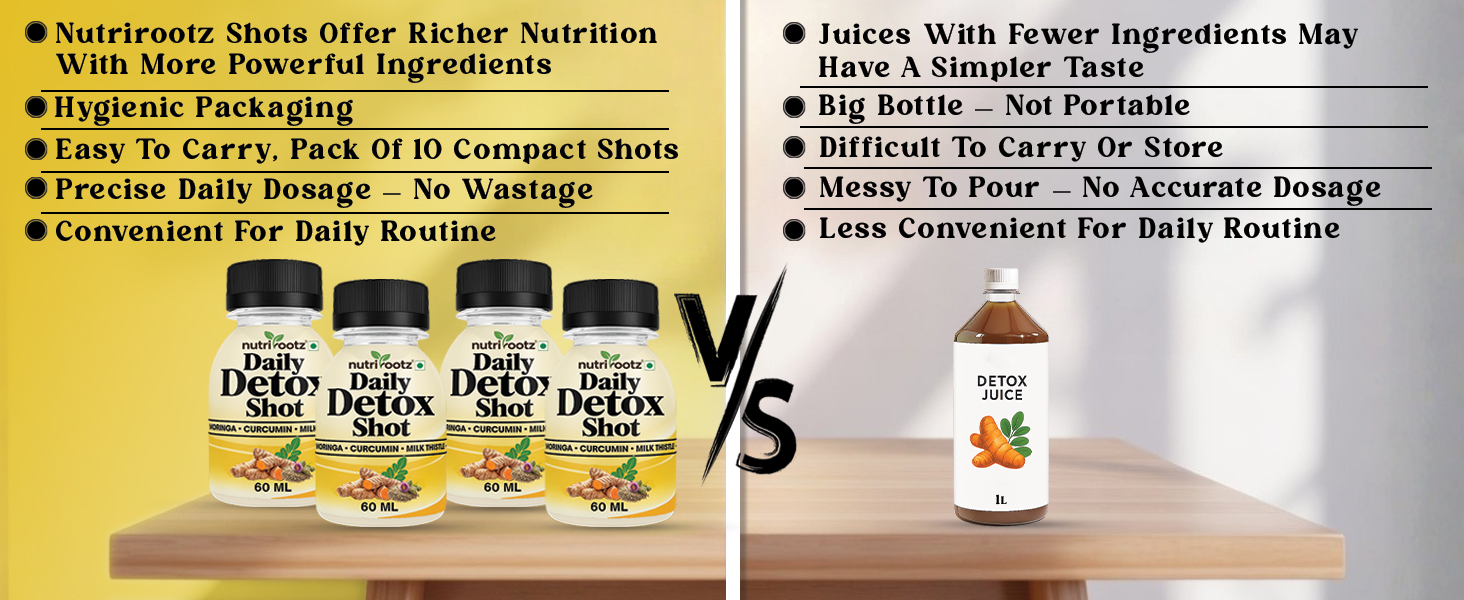 DAILY DETOX SHOT 60ML (1 Month Pack ) | Liver Detox Drink with Milk Thistle, Moringa, Curcumin & Bhui Amla | 8 Herb Ayurvedic Cleanse for Gut | Liver Care Juice | Gut Cleanse | Improves Probiotic Activity, Gut Health & Digestion | Herbal Detox Drink