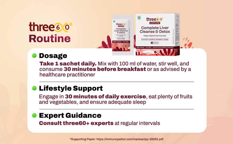 Three60+ Complete Liver Cleanse & Detox Supplement with NAC, Alpha Lipoic Acid, Dandelion & Ginger Extract | Liver Health, Detoxification & Digestive Support | Pack of 1