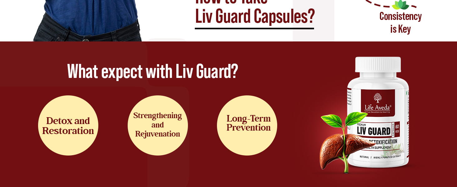 Life Aveda Liv Guard for Fatty Liver and Liver Detox Supplement | Help and Support Digestion, Blood purifier, Liver Function & Metabolism | Organic & Natural Ayurvedic Lever Detox Capsules | 60 Veg Caps (One Month Supply)
