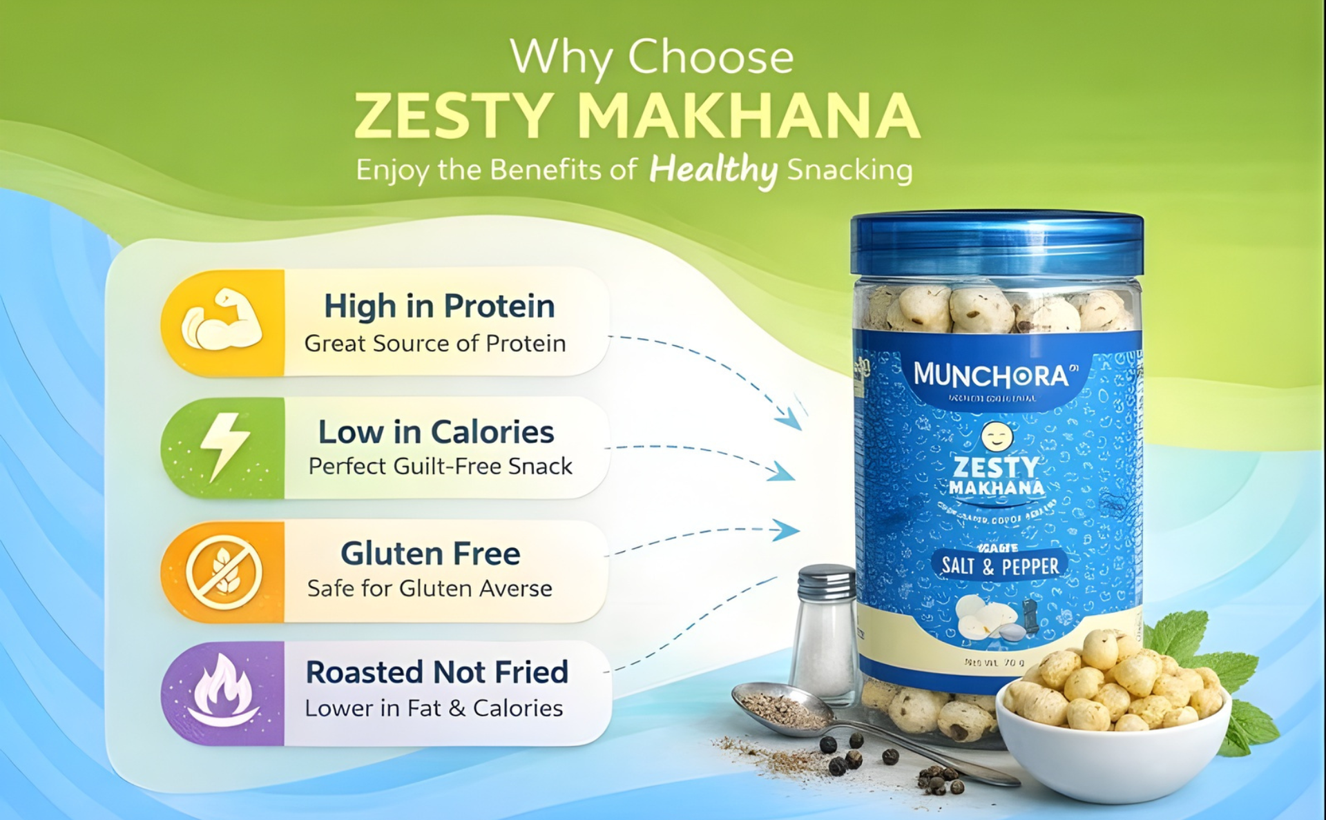 Munchora Premium Zesty Cheese Makhana - 140g | Roasted, Not Fried | Healthy Snack | No Preservatives | Cholesterol Free | Gluten Free | Rich In Protein & Fiber | Ready-to-Eat Snack | (70g x 2 Packs)