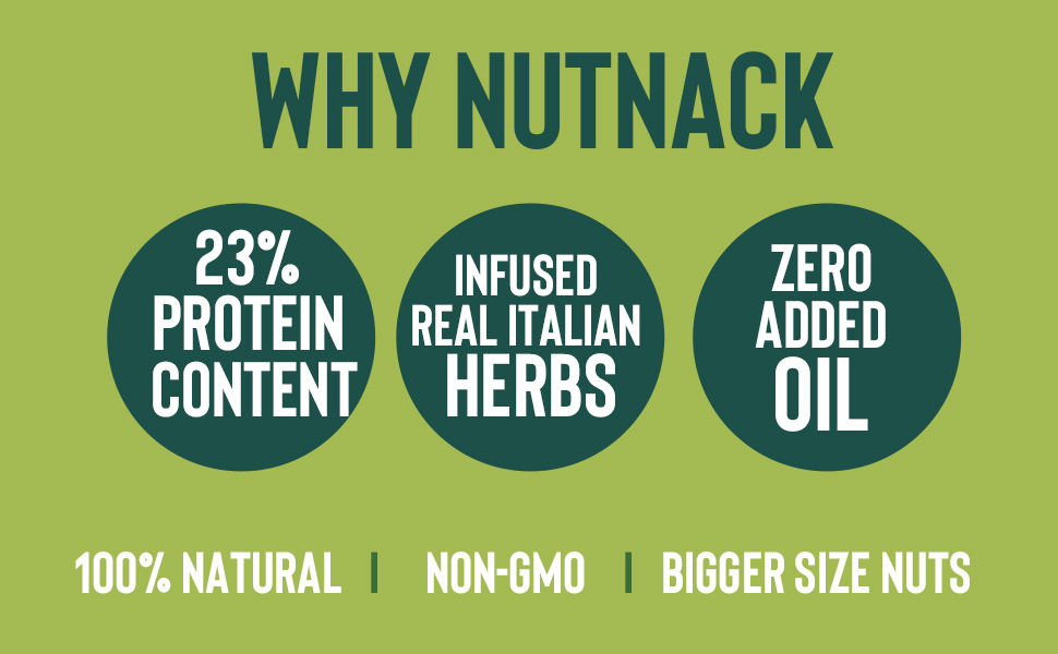 NUTNACK | Lime And Mint Peanuts | Zero Added Oil Extra Crunch Peanut Snack With Tangy Lime And Refreshing Mint Flavour | Travel Friendly Ready To Eat Snack | 45g