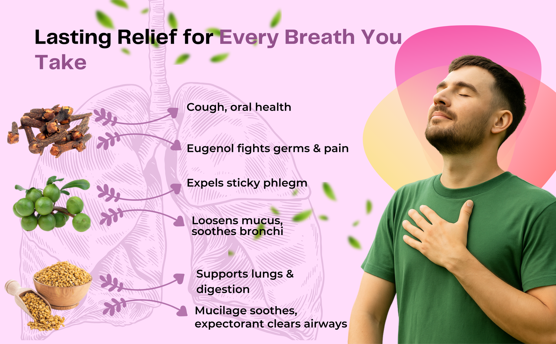 Leafline Lung Detox & Repair With Vitamin-C, Vasaka, Mullein, Tulsi | Improves lung Function, Reduce Cough | Clears Mucus, Pollution, Smoke Tar | 1000Mg 60 Veg Tablet | Advance Lung Health Supplements For Men & Women