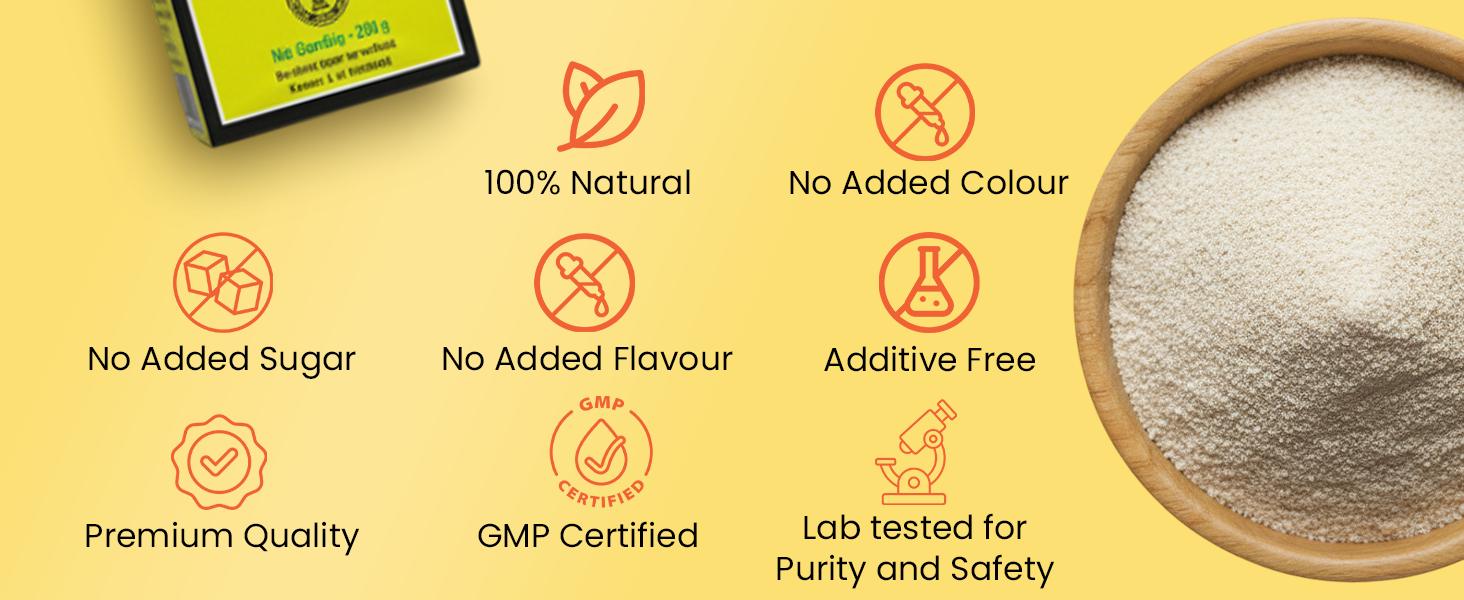 Baidyanath Asli Ayurved Isabgol - Psyllium Husk Powder 200gm (Pack of 2) Boosts Digestion | Constipation Relief Naturally | Rich Source Of Dietary Fiber Supplement - Premium Quality