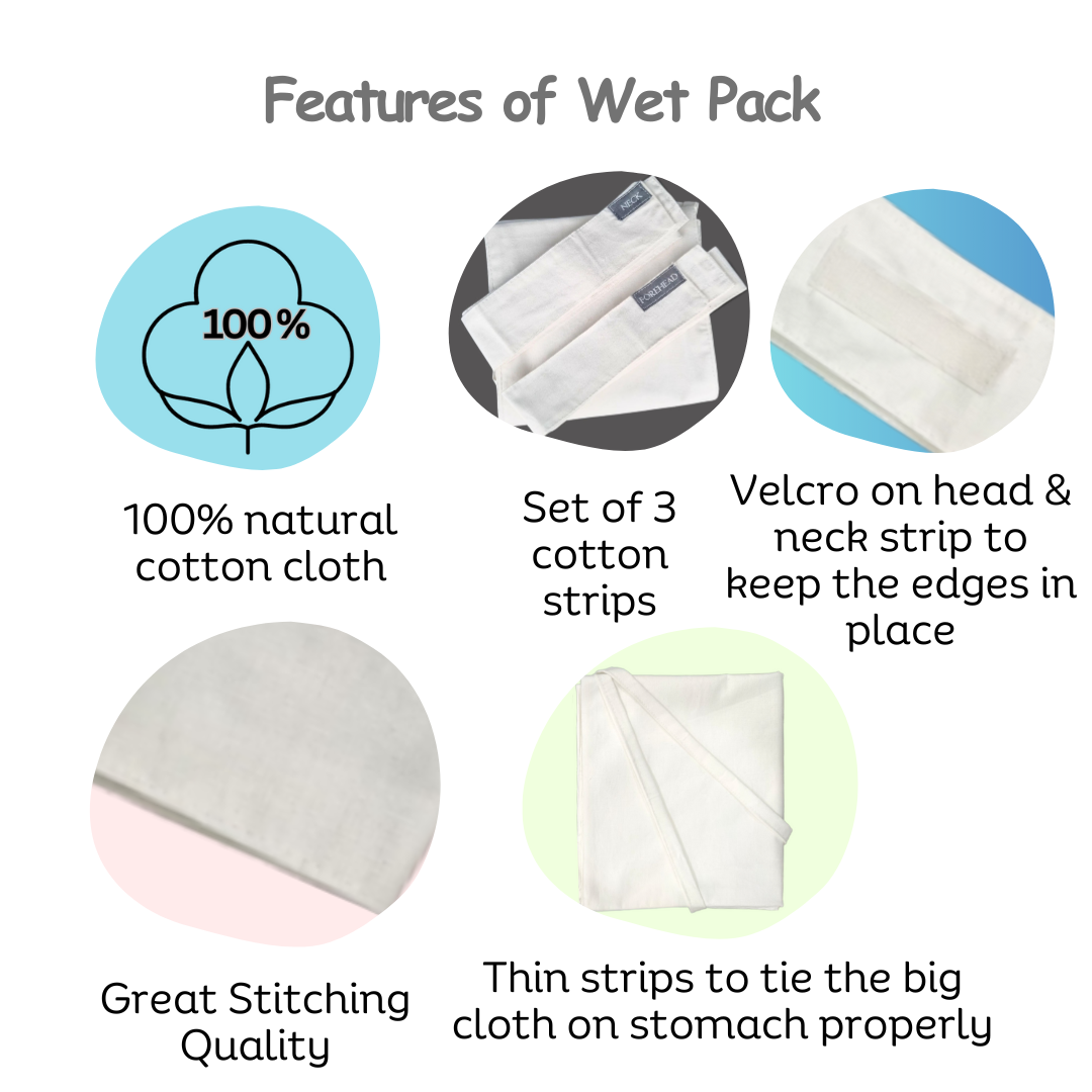 Wet Pack Cotton Patti for Body Detox with VELCRO CLOSURE | Satvic Lifestyle | Set of 3 Strips for Abdomen, Neck and Head | Contains Cotton Cloth Bag and User Manual