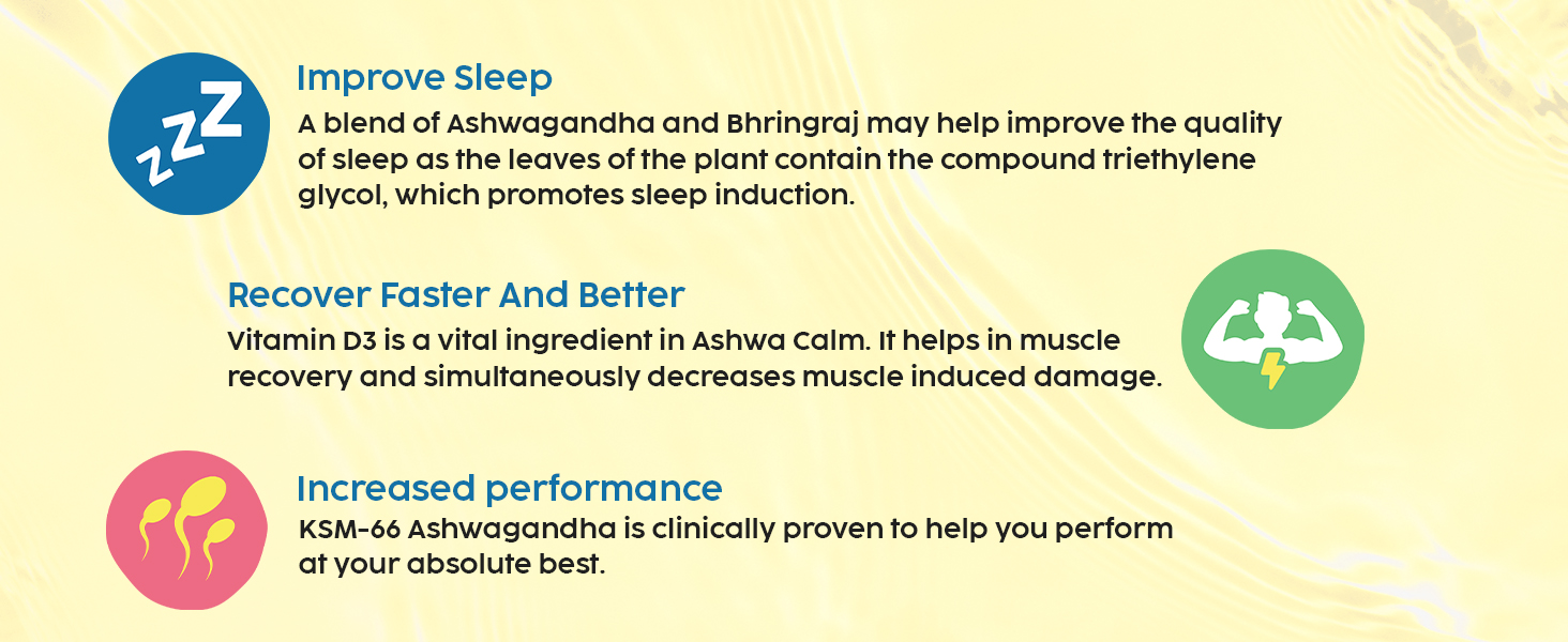 PLIX- THE PLANT FIX | KSM-66 Ashwagandha Gold Standard Effervescent (300 mg) | Brahmi & Bhringraj helps relieve stress & boosts performance| Promotes Calmness, Increase Mental Acuity, & Muscle Recovery (45 Tabs) (Pack of 3)