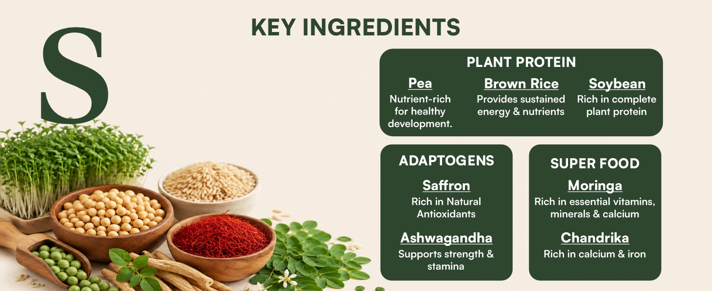 Long Looks Ayurvedic Growth & Development Powder for Kids & Teens | Supports Bone Strength, Nutrient Absorption & Physical Development | with Ashwagandha, Saffron, Moringa & Plant-Based Protein |200g