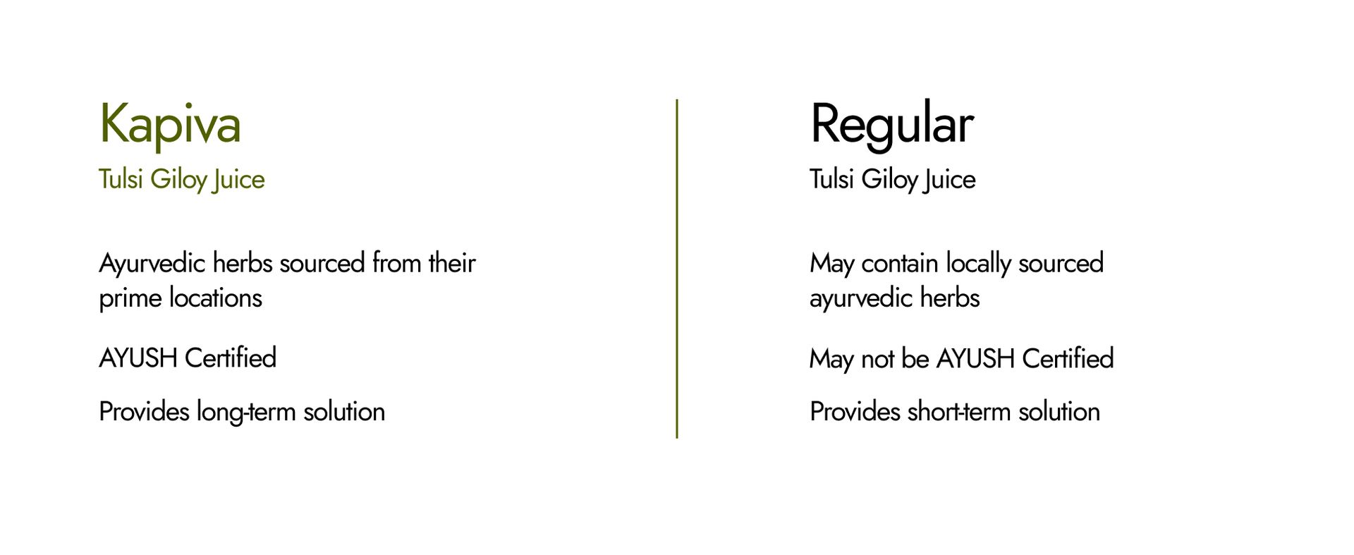 Kapiva Wild Tulsi Giloy Juice (2L) | Fresh Tulsi and Neem-grown Giloy to Support Immune Health - Super Saver Pack of 2