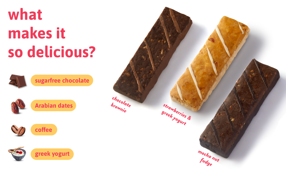 Phab Variety Pack Protein Bars with 21g Protein & No Added Sugar | High Fibre, Gluten-Free, Trans Fat-Free & No Preservatives | Healthy & Delicious With Goodness Of Dates (Pack of 6)