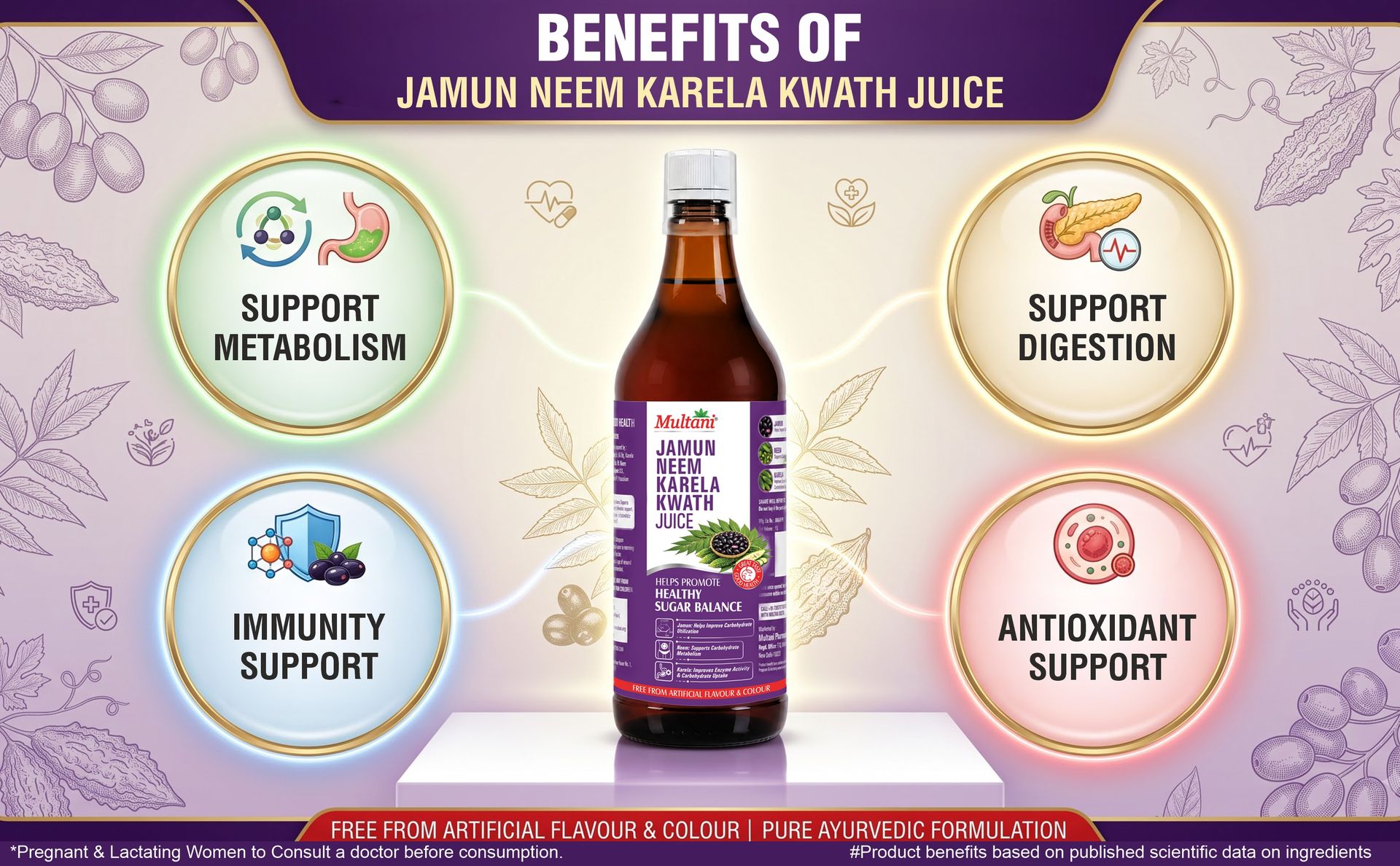 Multani Neem Karela Jamun Juice - 1L | Helps Promote Healthy Sugar Balance | Supports Carbohydrate Metabolism | Ayurvedic Remedy To Support Blood Sugar Management