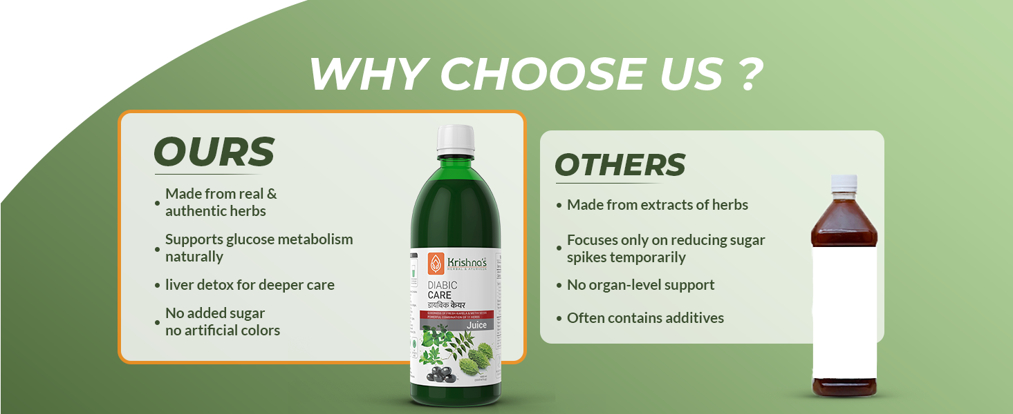 Krishna's Diabic Care Juice - 500 ml (Pack Of 2) | Blend Of 11 Herbs Methi, Amla, Karela, Jamun, Kutki, Guduchi & 5 Other Herbs To Manage Sugar Levels, Clinically Proven