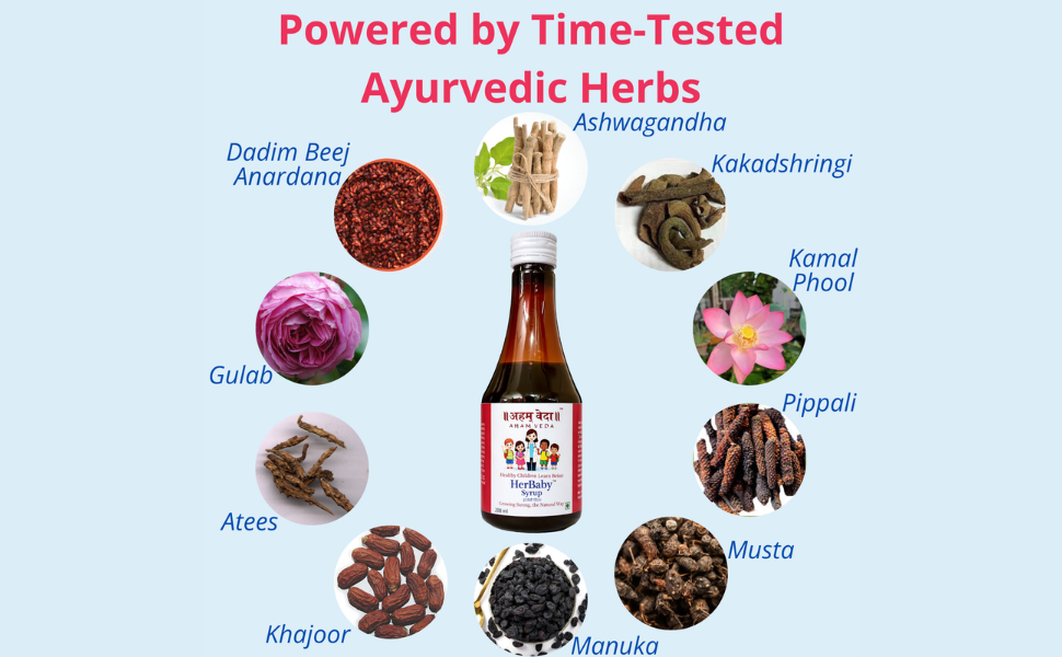 HerBaby Kids Ayurvedic Appetite Tonic for Picky Eaters | Supports Hunger, Growth & Immunity | Ashwagandha + 9 Herbs | Herbal Syrup for Children | 200ml, by AhamVeda