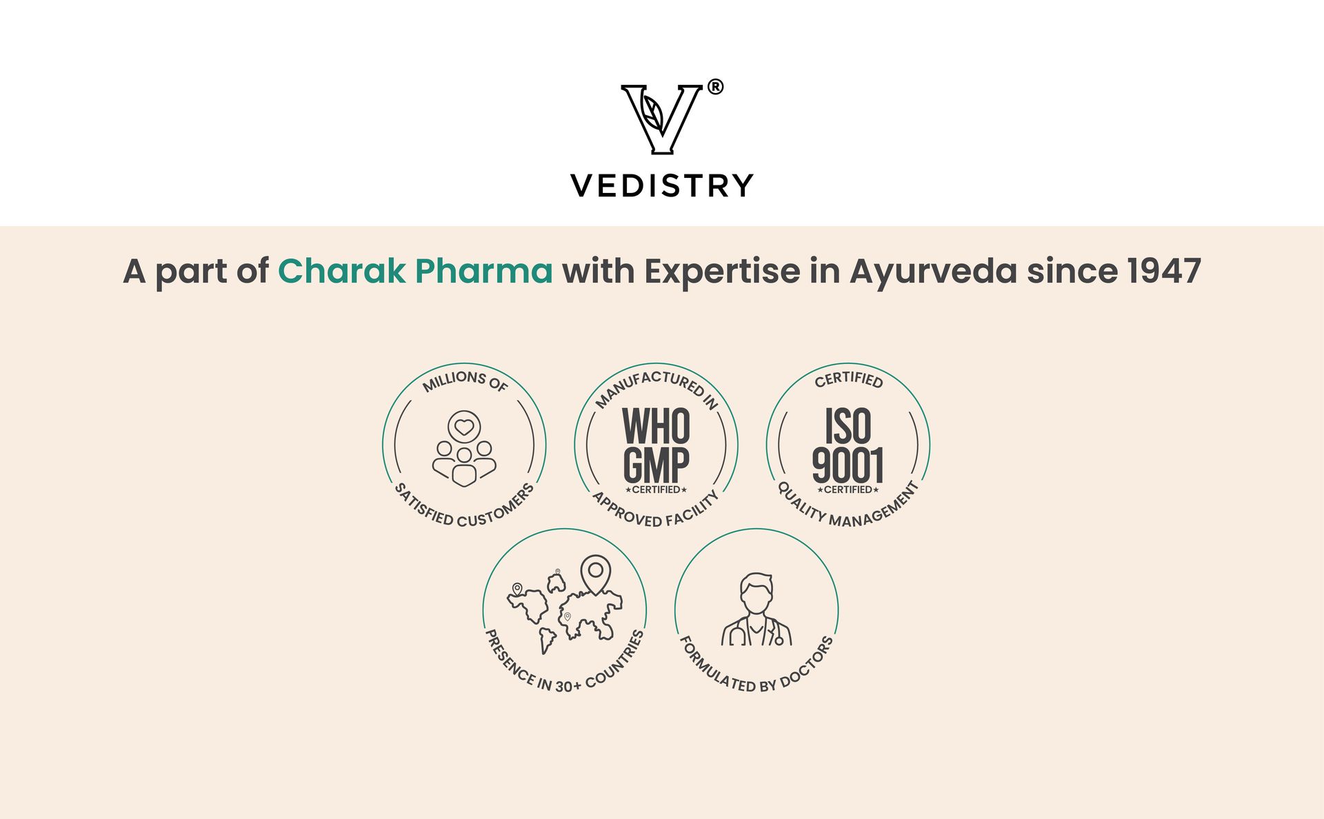 Vedistry Fortyfitt Tablets with Ashwagandha, Amalaki, Arjuna, Brahmi, Guduchi & Gokshur | Ayurvedic Support Boosts Energy, Stamina, and Immunity for Men Above 40 Years | Supports Hormonal Balance, Stress Relief, Heart Health & Metabolism – 60 Tabs - (Pack of 1)