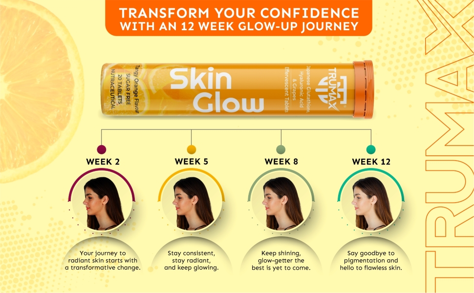 Skin Glow Japanese Glutathione Effervescent Tablets – Pack of 1 (20 Tablets) | 500mg L-Glutathione with Vitamin C & Hyaluronic Acid | Tangy Orange Flavor Skin Glow Supplement for Clear, Radiant Skin