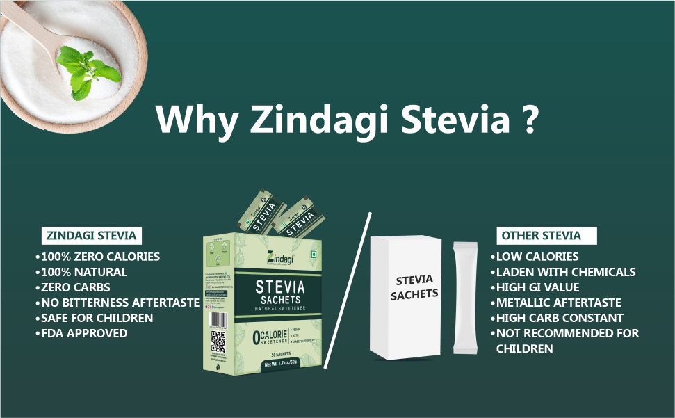 Zindagi Stevia Sugar Free Powder Sachets | 100% Natural & Diabetic Friendly Sweetener | Zero Calorie Sugar | 100 Sachets