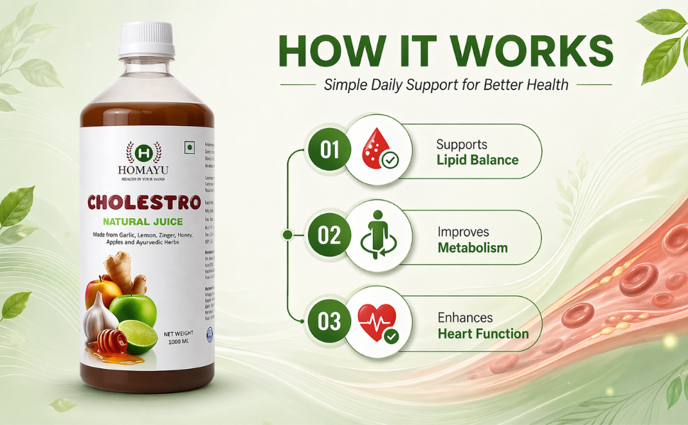 HOMAYU Cholestro Cholesterol Care Natural Juice | Herbal Food Supplement | Supports Heart Health & Healthy Cholesterol Levels | Daily Wellness Drink