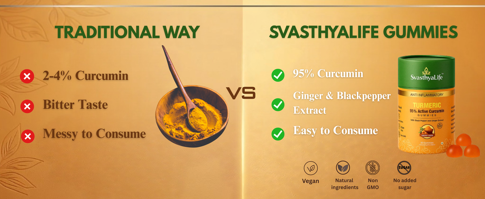 Turmeric Gummies with 95% Active Curcumin with black pepper | Anti-inflammatory & Antioxidant | Immunity | Arthritis | Fat Loss | Ginger Flavor | 100% Vegetarian | 60 Gummies