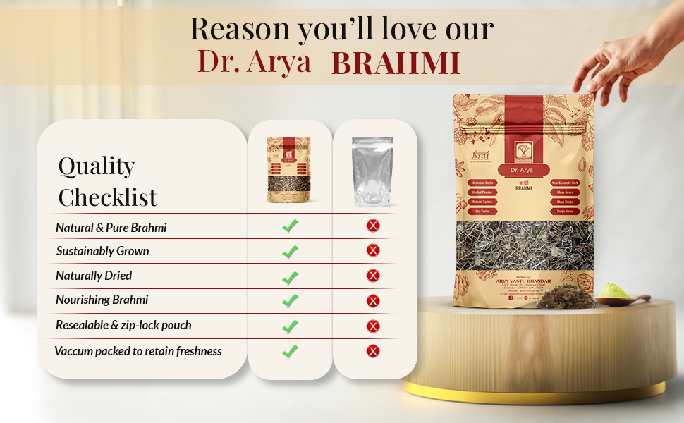 Dr Arya’s Dry Brahmi Leaves 100g | Natural Sun-Dried Bacopa Monnieri | For Calm Herbal Tea, Ayurveda and DIY Use (Pack of 1)
