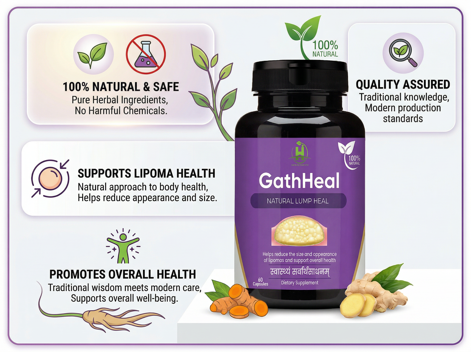 Healthy Nutrition GathHeal Herbal Supplement Capsules with Ashwagandha, Turmeric, White Willow & Bakuchi | Ayurvedic Botanical Wellness Support | Non-GMO Herbal Blend | 60 Capsules
