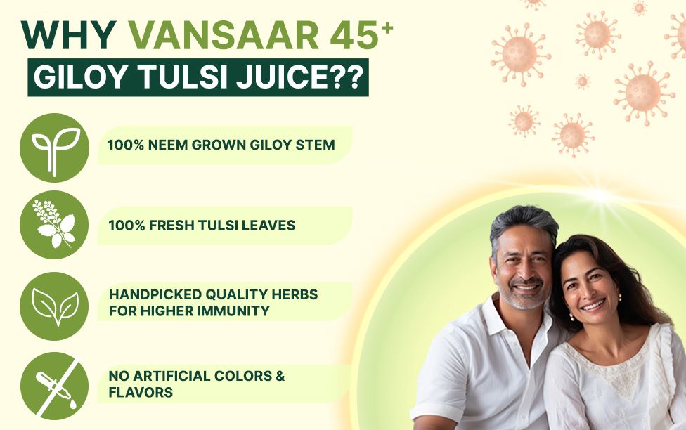 Vansaar 45+ Neem Grown Giloy Tulsi Juice with 4-in-1 Immuno- Enhancing benefits| Handpicked Fresh Tulsi and Neem grown Giloy| NIB rich for all-round Immunity| 100% Pure, Natural Juice - 1L