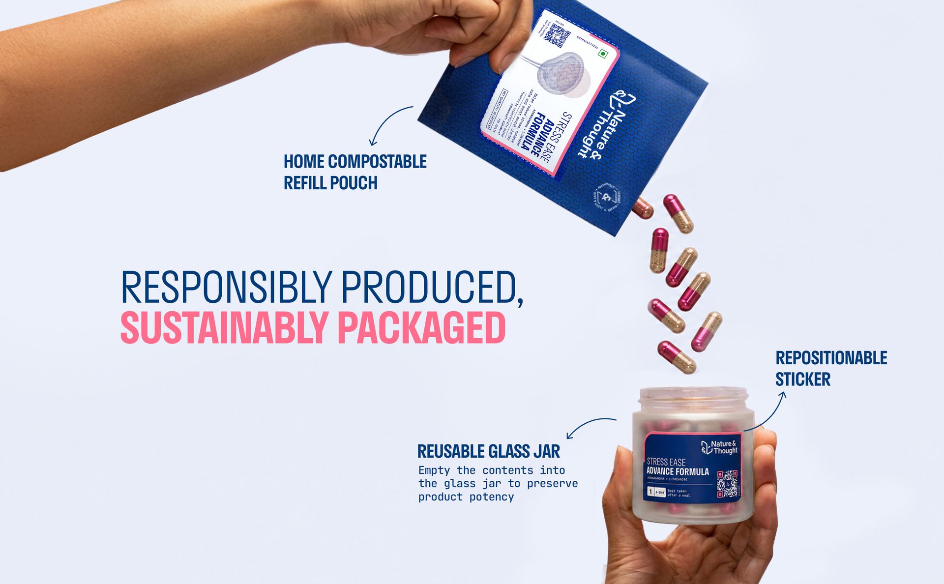 Nature & Thought Stress Ease Advance Formula | Clinically Validated Ingredients | Extended Release Ashwagandha ASHWANOVA™ & Alphawave™ L-Theanine | Stress Relief, Relaxation & Mental Clarity | 30N Veg Capsules