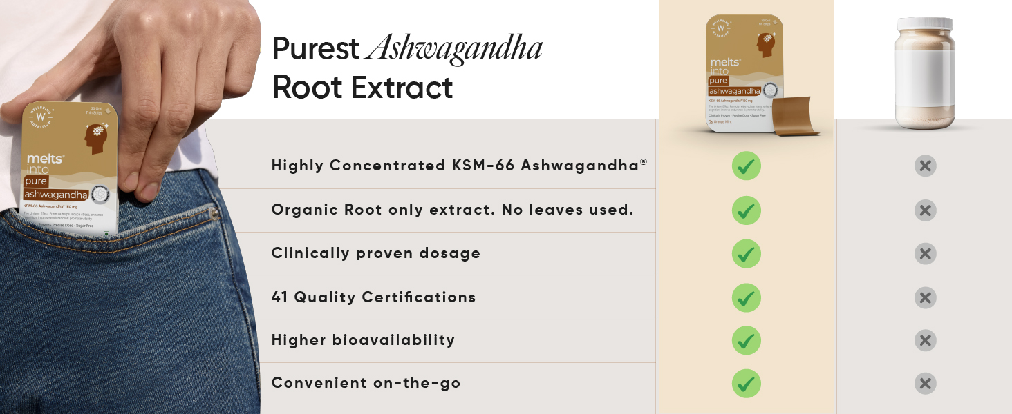 Wellbeing Nutrition Melts Pure Ashwagandha | Clinically Proven Organic KSM-66 Ashwagandha Natural Stress & Anxiety Relief | Extra Strength | For Vitality, Strength, Energy & Stamina, 30 Oral Strips