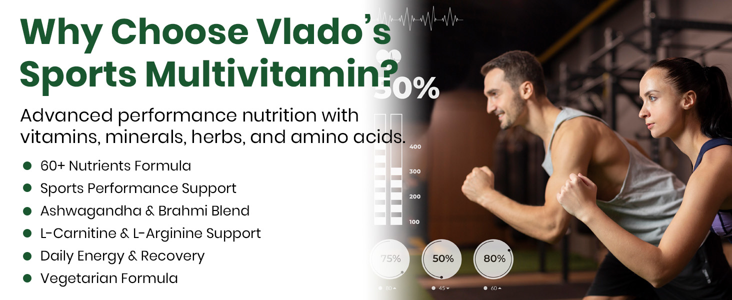 Vlado's Himalayan organics Multivitamin Sports with Vitamin B1,B2,B3,B5,B7,B9,B12,A,D3,K2,E And Calcium Magnesium Zinc with Iron, Copper, Selenium, Chromium, Zeaxanthin, Lutein, Brahmi, Ashwagandha, Ginkgo, L-carnitine, L-arginine, Gokhru and Spirulina with 60+ Nutrients | Good For Brain, Eye, Muscle & Joint Care - 90 Veg Tablets