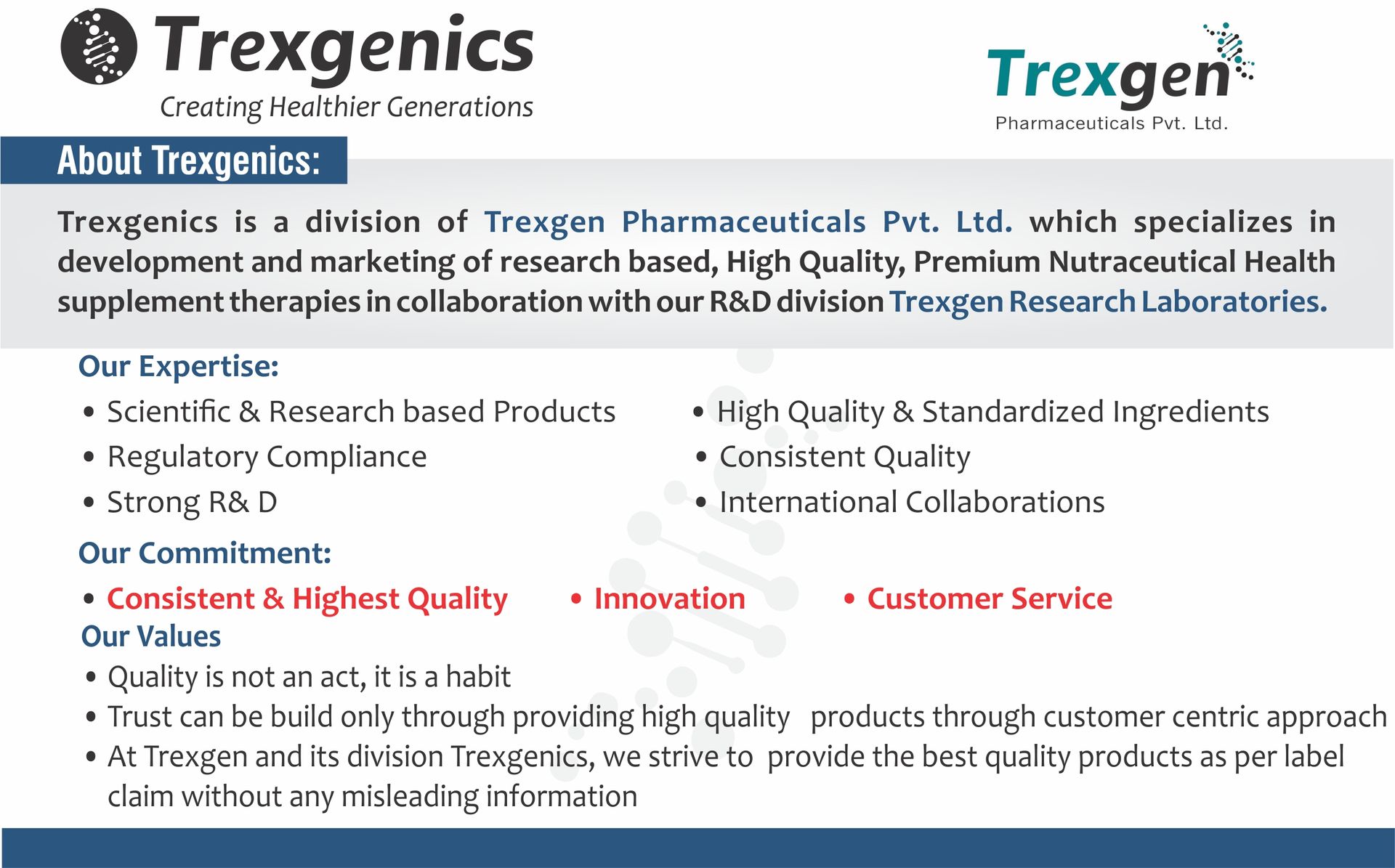 Trexgenics BIO7-HAIRSTAR MEN Advanced Hair Support Tricho Complex ONE-A-DAY Formula (60 Veg. Capsules) (Pack of 1)