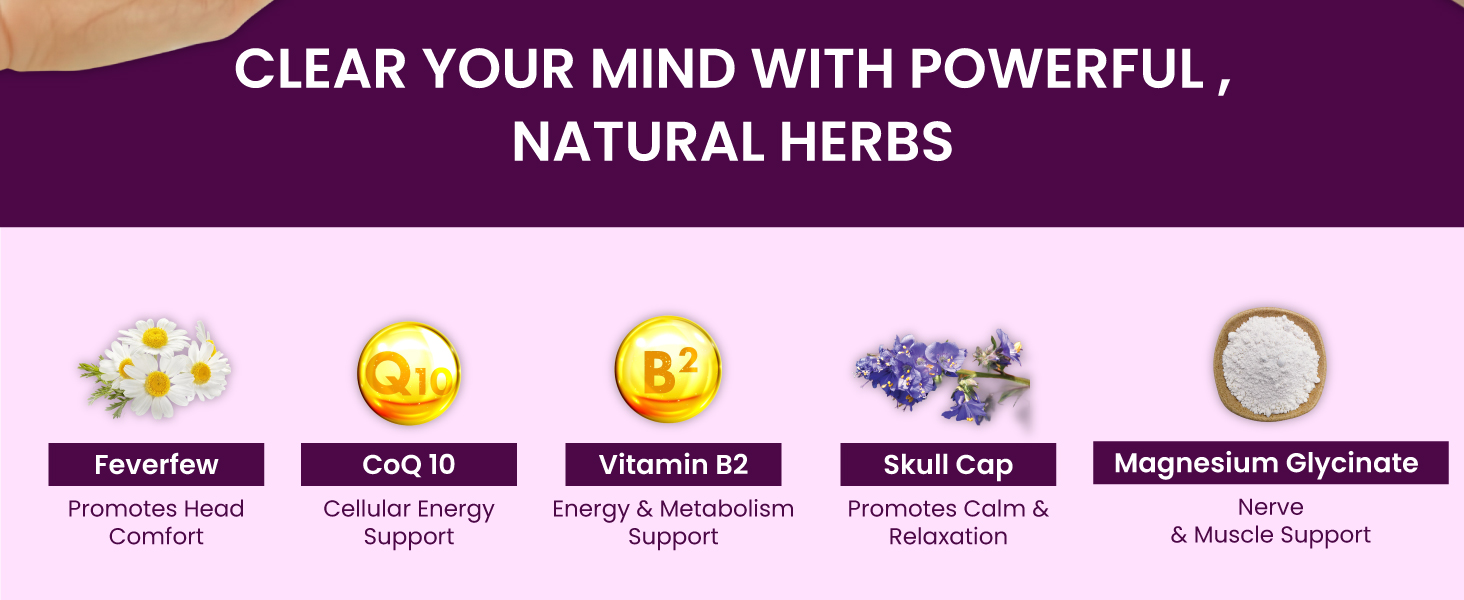 ZEROHARM Holo Migraine Capsules | Headache Relieve Supplement | Reduces Migraine, Non-Drowsy | For Optimal Brain Health | Helps in Reduces Frequency | Men & Women | 60 Capsules