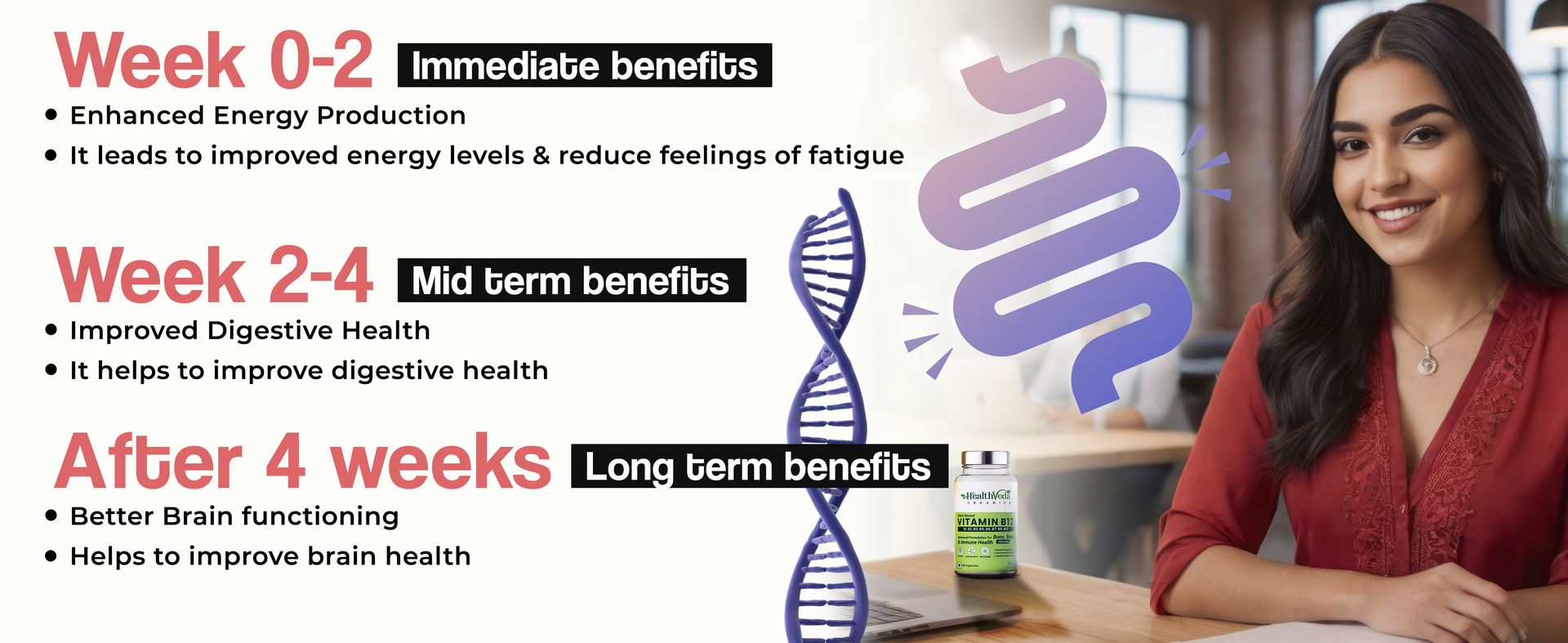 Health Veda Organics Plant Based Vitamin B12 Supplement with Moringa | B1, B2, B3, B5, B6, B7 & B9 | Boosts Energy, Brain, Nerve & Heart Health | 60 Veg Capsules