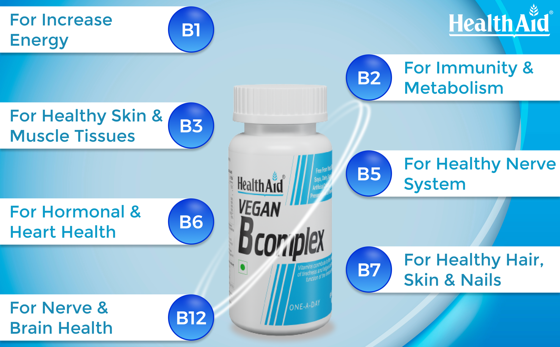 HealthAid Veg B-Complex Tablets with B1, B2, B3, B5, B6, B7 & B12 | Complete Vitamin B Complex Supplement for Energy, Metabolism & Nervous System Support | 60 Vegan Tablets for Men & Women