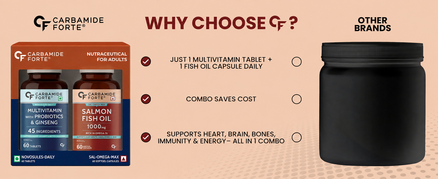 Carbamide Forte Multivitamin Tablet for Men with Probiotics & Salmon Omega 3 fish Oil Capsules | Salmon Fish Oil Omega 3 Capsule 1000mg and Multivitamin Tablets Combo | 60 Tablets + 60 Softgels