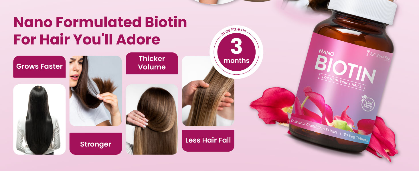 ZEROHARM Biotin Tablets for Hair Growth - Vitamin B7 from Sesbania Grandiflora - Supports Skin Hydration & Nail Strength - For Men & Women - Nano Formulated 120 Veg Tablets