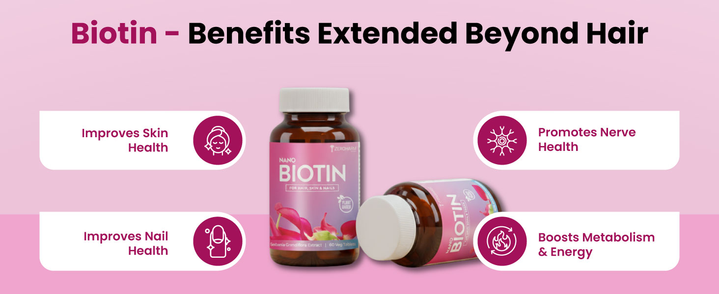 ZEROHARM Biotin Tablets for Hair Growth - Vitamin B7 from Sesbania Grandiflora - Supports Skin Hydration & Nail Strength - For Men & Women - Nano Formulated 120 Veg Tablets