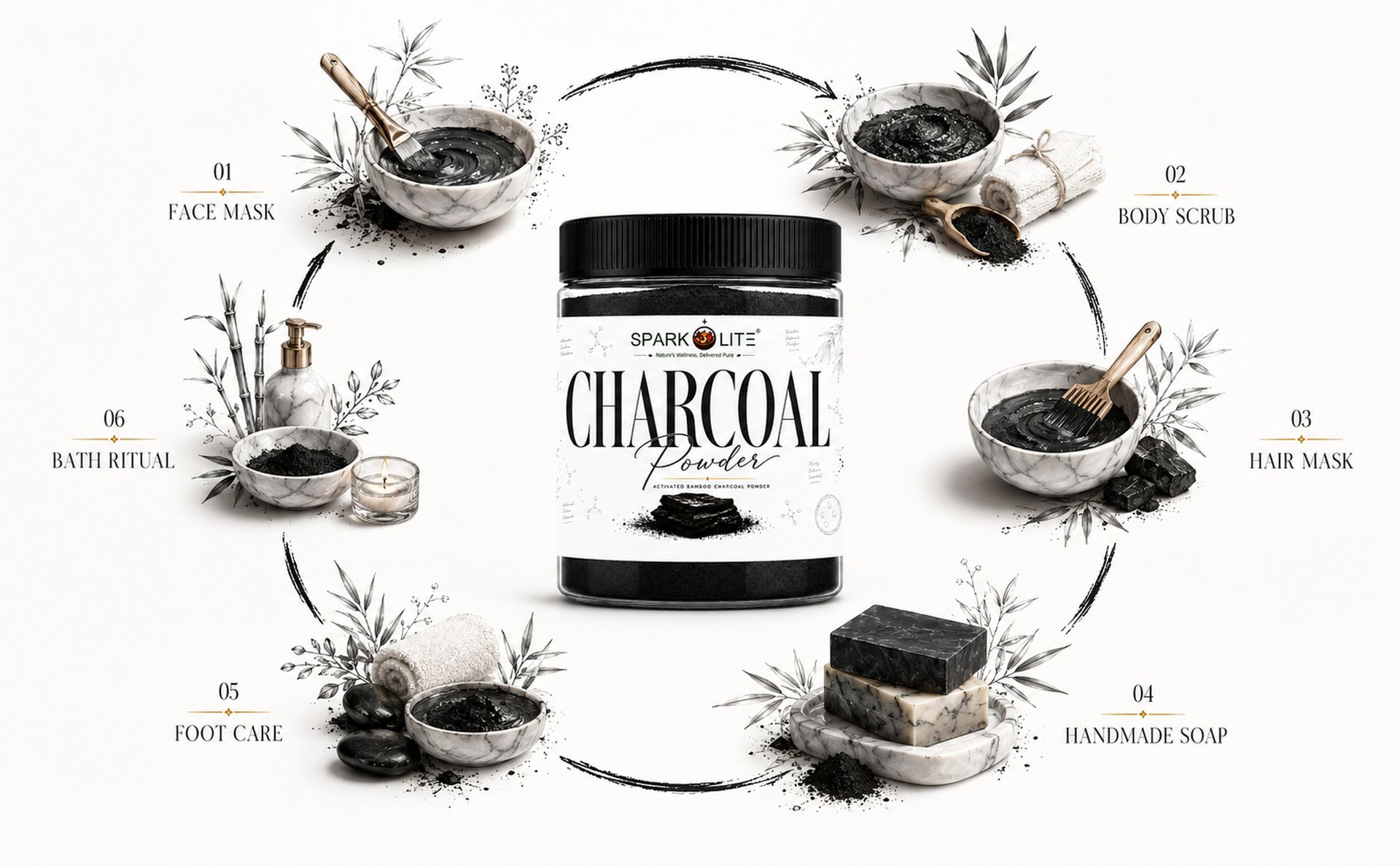 Activated Bamboo Charcoal Powder 100 Gram for Face, Hair & Body | 100% Natural Fine Powder | DIY Face Mask, Body Scrub, Hair Mask & Handmade Soap | Deep Cleansing Cosmetic Grade | No Chemicals