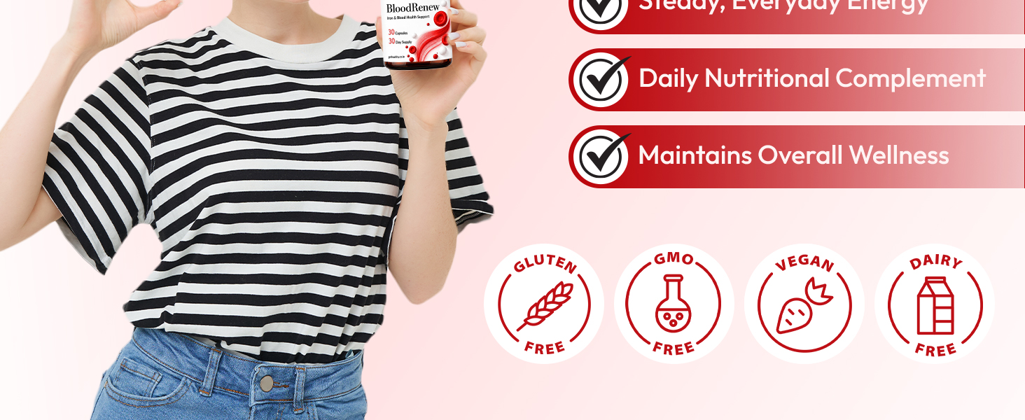 GetHealthy® BloodRenew™ Vegan Iron Supplement for Men & Women | Ferrous Bisglycinate (Iron Bisglycinate) 29mg with Vitamin C, B12, 5-MTHF Folate, Lactiplantibacillus Plantarum 1 Billion CFU, Beetroot & Spirulina | Hemoglobin, Energy & Blood Health Support | 30 Capsules | 30 Day Supply
